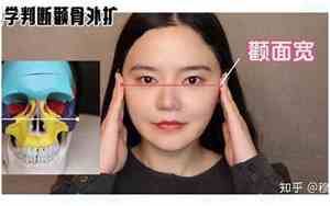 颧骨外扩的女人命运