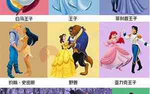 迪士尼公主名字及图片
