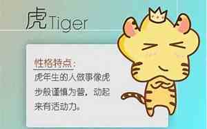 1974年虎五行属什么金木水火土命