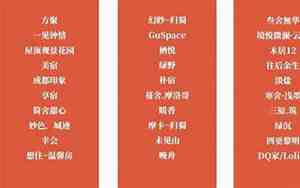 民宿取名名字大全海边