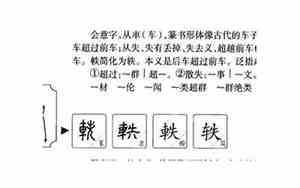 轶字取名的寓意