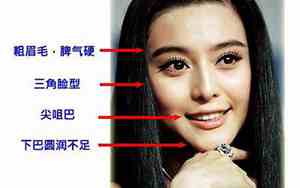 女明星 面相