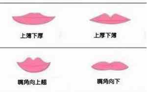 下唇短上唇长女人面相