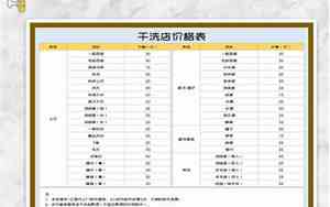 干洗店一般怎么收费的