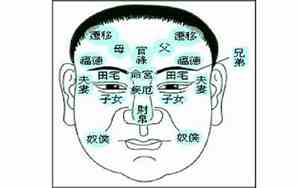 太监面相分析男女性格
