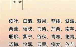 霖字取名女孩名字寓意