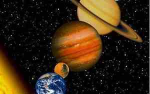 六星连珠代表什么征兆