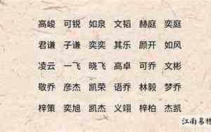 以成语取名的名人