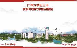 软科中国大学排名