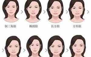 测试自己什么面相不好的方法