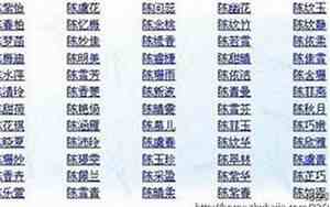 适合女孩子取名的字白姓