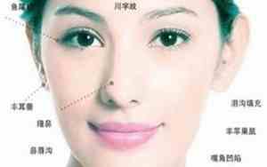 鼻子出汗女生面相怎么看