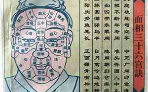 麻衣神相看面相算卦