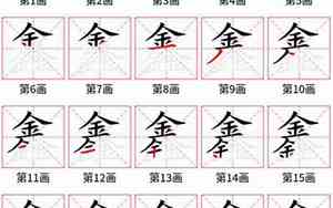 鑫多少笔画康熙字典