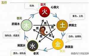 夫妻面相相似运势不好怎么办
