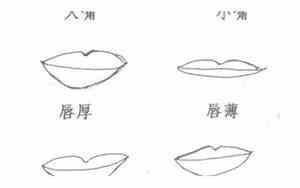 嘴大无棱什么样