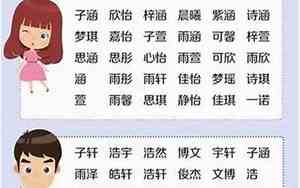 高字取名男孩三个字