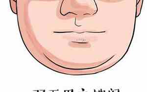 面相长得厉害的男人命运