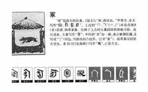 冢起名