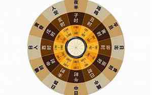 辰时是几点到几点之间