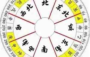 亡人下葬口诀大全下葬囗诀