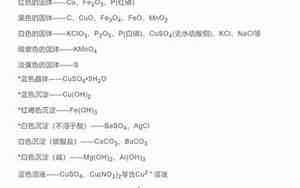 初中化学酸碱盐溶解性表