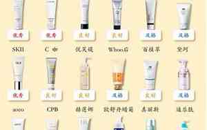 儿童洗面奶哪个品牌最好?