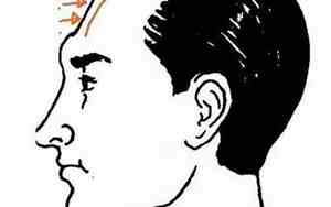 额头宽广面相解析女生
