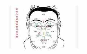 修行之后面相的变化