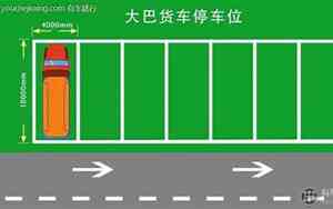 大巴车停车位标准尺寸是多少