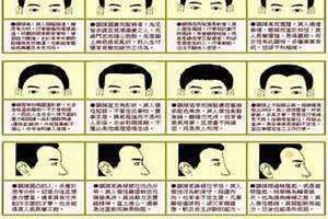 额头宽的男人面相(额头宽的男人)
