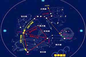 五帝座一位于哪一个星座 五帝座一轩辕十四