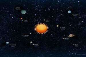 六吉星与六煞星对照表(六吉星)