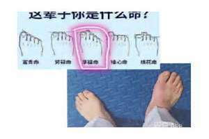 二脚趾比大脚趾长代表什么意思 二脚趾比大脚趾长代表什么风水