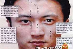 伏羲骨图片女人 面相 伏羲骨图片详细图片