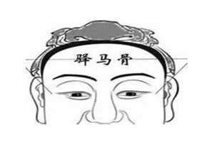 驿马骨突出的面相 驿马骨隆起的图片