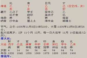 印禄相随成立条件 印禄相随是什么意思