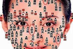 男人痣妨妻是什么意思 日禄归时妨妻是什么意思