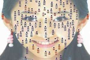 吉痣的位置示意图(吉痣)
