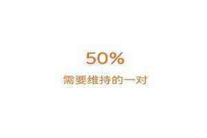 巨蟹男天秤女配对指数是多少 巨蟹男天秤女配对合适吗