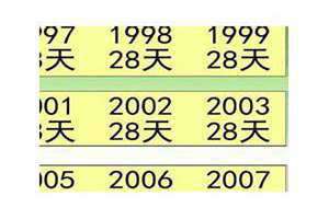 农历哪些年有闰月(哪些年有闰月)