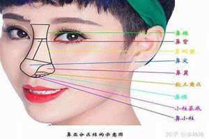塌鼻梁图片女星侧脸 塌鼻梁图片什么样