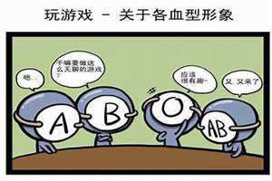 ab型血为什么叫贵族血Rh(D)阳性(ab型血为什么叫贵族血)