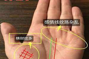 手相分析