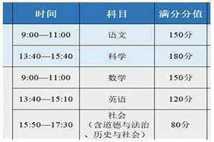 浙江中考时间2024(浙江中考时间)