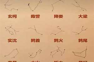 东方星座房价 东方星座酒店公寓