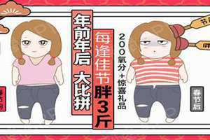 年前年后是什么意思 年前年后胖瘦搞笑图片