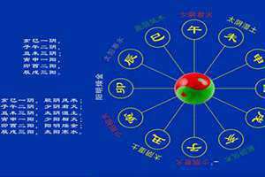 2024年的五运六气是什么(五运六气是什么)