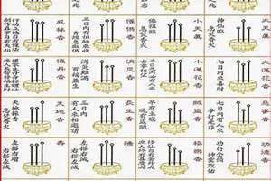 香两长一短代表什么意思 香两长一短图解