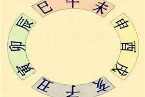 三会局与三合局的区别(三会局)